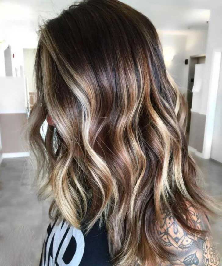 Highlights